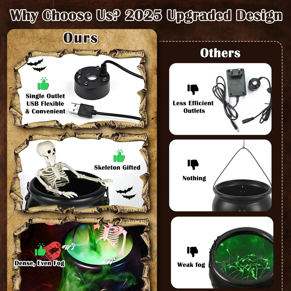 Witch Cauldron with LED Light & Fog Mist Maker - TheOrivana