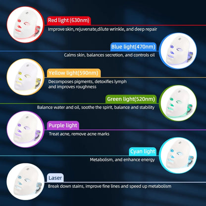 Light Therapy Mask